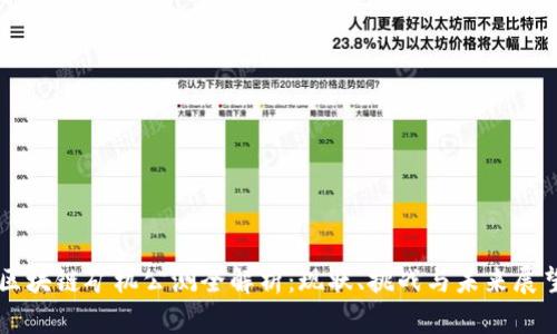 区块链矿机公测全解析：现状、挑战与未来展望