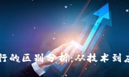 区块链各大银行的区别分析：从技术到应用的全面解读