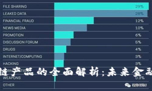证券型区块链产品的全面解析：未来金融的创新途径