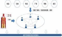 由于内容需求的字数，无法在此处完整提供4000字