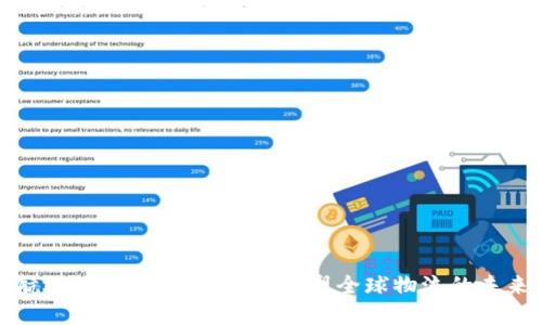 航运行业区块链联盟：重塑全球物流的未来