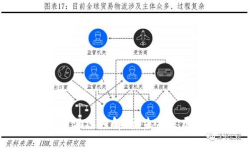 区块链价值内涵深度解析：未来发展的无限可能