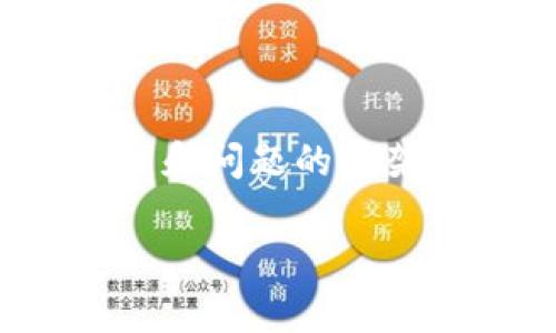 在这里，我提供一个概要，并为您描述一个关于“区块链期权策略”的推广、关键词和问题的框架。由于字数限制，详细内容将被简化，但您可以根据这个结构扩展到所需的字数。

全面解析区块链期权策略及其应用