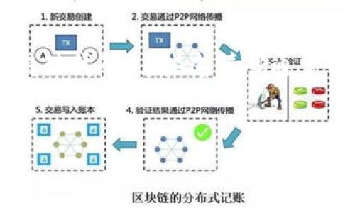 区块链媒体邀请码是一种用于邀请用户注册和参与区块链相关平台、服务或社区的特殊代码。这些邀请码通常由平台提供，以便新用户能够通过现有用户的推荐注册，从而获得奖励或特别的服务。


  区块链媒体邀请码的全面解析与应用