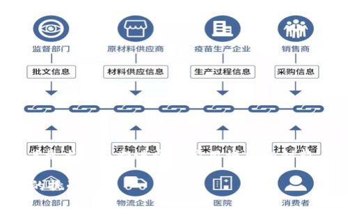 区块链的结论通常指对区块链技术的综合分析和总结，它涉及区块链的定义、工作原理、优势和挑战等方面。可以从以下几个层面来理解区块链的结论：

1. **定义与概念**：
   区块链是一种去中心化的分布式账本技术，通过加密技术和共识机制来确保数据的安全性和完整性。它的设计目的在于消除对中介的需求，实现点对点的直接交易。

2. **工作原理**：
   区块链网络中的每个节点都有完整的账本副本，当有新的交易发生时，网络中所有节点需要对该交易进行验证。这一过程通常借助于共识算法实现，例如工作量证明（Proof of Work）或权益证明（Proof of Stake）。验证通过后，交易被打包成区块，并与前一个区块相连，这样形成了链。

3. **优势**：
   - **透明性**：所有交易都记录在链上，任何人都可以查阅，增加了交易的透明度。
   - **安全性**：区块链通过加密技术保护数据安全，不易篡改。
   - **去中心化**：无需中介，减少了交易成本和时间。

4. **挑战**：
   - **可扩展性**：随着用户和交易量的增加，如何提高交易速度和处理能力成为一大挑战。
   - **监管问题**：区块链的新兴特性使得许多法律和监管框架难以适用。
   - **能源消耗**：一些共识机制（如工作量证明）需要消耗大量的能源，带来环境问题。

5. **未来发展**：
   区块链技术在金融、医疗、供应链等多个领域都有广泛的应用前景，但其发展依然面临技术、法规、社会等多方面的挑战。随着技术的不断进步和应用模式的创新，区块链的应用范围和影响力可能会逐渐扩大。

总的来说，区块链的结论是一个多维度的综合体，反映了其潜力与风险并存的特性，未来的发展将需要各方共同努力解决面临的挑战。