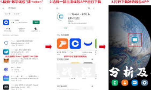 :
区块链的风险与挑战：深入分析及解决方案