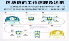 区块链的实验是什么意思深入探讨区块链实验：