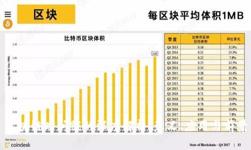 区块链时间戳的深度解析：意义、应用与前景