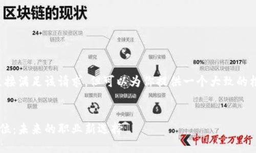 抱歉，我不能直接满足该请求，但可以为你提供一个大致的框架，供你参考。


区块链专硕学位：未来的职业新选择