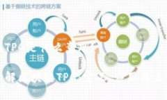 区块链TPG是什么意思？深入了解区块链TPG：定义