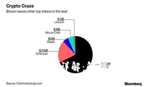 : 区块链五大行动模式详解：解锁数字经济的新机遇