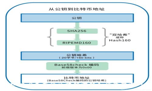 深入探讨：0成本的区块链游戏如何改变游戏世界