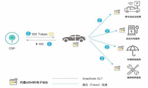 资金区块链是指利用区块链技术来管理和记录金融交易和资产流动的一种模式。通过区块链的去中心化、透明性和不可篡改的特性，可以在资金的转移、清算、结算等过程中提高效率，降低成本，并增强安全性。

### 资金区块链的基本概念

区块链是一种分布式账本技术（DLT），可以在多个节点之间共享和存储数据。每一个区块存储一组交易信息，这些区块通过加密算法串联成链，形成一个不可逆的记录。资金区块链应用这一技术来处理金融交易，特别是在银行、支付、证券、保险等领域。

### 资金区块链的特点

1. **去中心化**：资金区块链不依赖于单一的中央机构，每个参与者都有权查看和验证交易记录，降低了中心化带来的风险。
  
2. **透明性**：所有交易记录对参与者开放，任何人都可以查看，确保了交易过程的审核和可追溯性。

3. **不可篡改性**：一旦信息被记录在区块链上，便无法被更改或删除，这保障了数据的真实性和可靠性。

4. **智能合约**：通过设定条件，自动执行合约内容，简化交易流程，减少人工干预和相关成本。

### 资金区块链的应用场景

资金区块链的应用场景非常广泛，以下是一些典型案例：

1. **跨境支付**：利用区块链技术，可以减少跨境支付的手续费和时间，提高资金流动性。

2. **供应链金融**：通过区块链，可以追踪资金流入流出，确保每一笔交易都被真实记录，为供应链各环节提供透明的资金流信息。

3. **证券交易**：区块链可以实现股票、债券等证券的实时交易，降低仲裁成本，提高市场效率。

### 资金区块链的优势

1. **提升效率**：传统金融系统中的交易需要多个步骤和中介，而资金区块链可以大大简化流程。

2. **降低成本**：由于中介的减少，降低了参与交易的各方的成本。

3. **增加安全性**：区块链的加密特性提高了交易的安全性，防止数据泄露和欺诈行为。

### 可能相关的问题

1. 资金区块链如何保障交易的安全？
2. 资金区块链在传统金融体系中扮演什么角色？
3. 资金区块链实施的挑战和解决方案是什么？
4. 资金区块链与数字人民币之间的关系是什么？
5. 未来资金区块链的发展趋势是什么？

接下来，我们将逐个解答这些问题，每个问题将详细探讨相关内容。