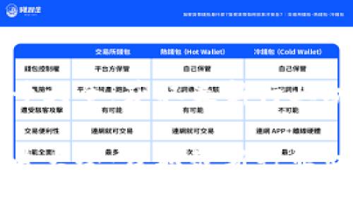 区块链资讯账号大全：获取最新行业动态的必备资源

区块链资讯账号大全：获取最新行业动态的必备资源