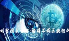 区块链等级划分图表详解：解析不同区块链的特