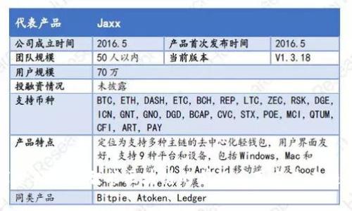 探索谷歌AI智能区块链的前沿应用与未来趋势