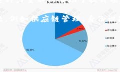   佛系区块链：理解其背后的理念与影响 /  guan