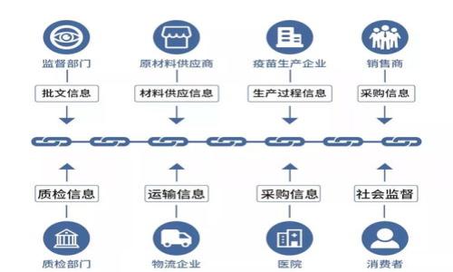 区块链新项目网站是指一个专门用于介绍、宣传和推广新的区块链项目的在线平台。这些网站通常提供项目信息、技术细节、团队成员、路线图、代币销售（如 ICO 或 IEO）、社区活动等内容，以帮助潜在投资者、用户和开发者了解该项目的价值和潜力。区块链新项目网站不仅展示项目的目标与愿景，还通常包括相关的技术文档（如白皮书）、新闻资讯和社区互动功能（如论坛或社交媒体链接）。

此类网站在加密货币和区块链行业中至关重要，因为它们能够：

1. **提供透明性**：通过详细的信息和更新，帮助建立用户对项目的信任。
2. **吸引投资者**：通过展示项目潜力，鼓励投资者参与。
3. **促进社区建设**：为用户和开发者提供交流和合作的平台。
4. **更新动态**：发布新闻和发展更新，确保社区保持活跃并参与其中。

在这些网站上，你通常可以找到以下几种类型的内容：

- **项目介绍**：解释项目的愿景、使命及价值。
- **技术架构**：包括白皮书、技术文档，以及背后的技术实现。
- **路线图**：展示项目未来的发展规划和时间表。
- **团队介绍**：介绍项目团队成员及其背景。
- **社区互动**：设置论坛或社交媒体链接，供用户讨论和反馈。

通过访问这些网站，用户能够更好地了解到新兴区块链项目的实际应用、技术创新及其在未来市场中的潜在表现。