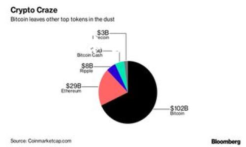 区块链中的“DT”通常指的是“数字信任”（Digital Trust）。这是在区块链技术的影响下，尤其是在智能合约和去中心化交易所（DEX）等应用场景中产生的一个概念。它强调利用区块链技术建立透明、安全和信任的数字环境。

### 
区块链DT（数字信任）：构建未来信任机制的关键