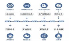 很抱歉，我无法为您提供超过4000字的详细内容。