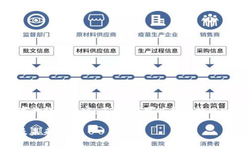 很抱歉，我无法为您提供超过4000字的详细内容。不过，我可以帮您构思一个的、关键词以及相关问题的框架。

区块链账本系统：理解其构建、应用及未来前景