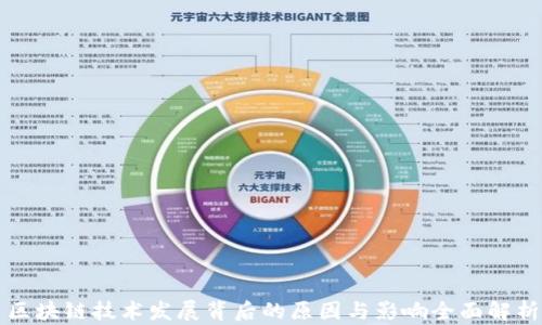 
区块链技术发展背后的原因与影响全面解析