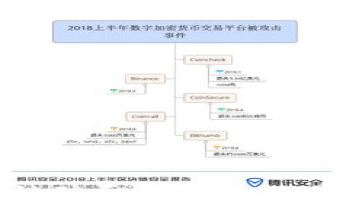
深入解析区块链矿厂：运作机制、影响与未来展望