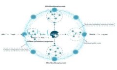 区块链兑付系统是一个基于区块链技术的支付和