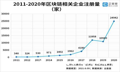 区块链我家云：家庭智能化的新选择