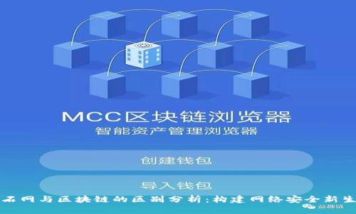山石网与区块链的区别分析：构建网络安全新生态