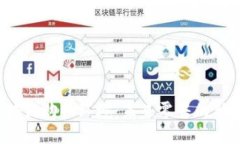  区块链购物环境：未来零售的新模式