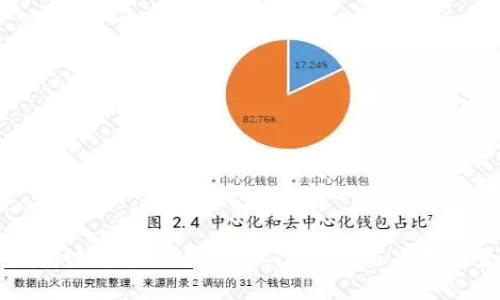 区块链许可链：定义、工作原理与应用前景