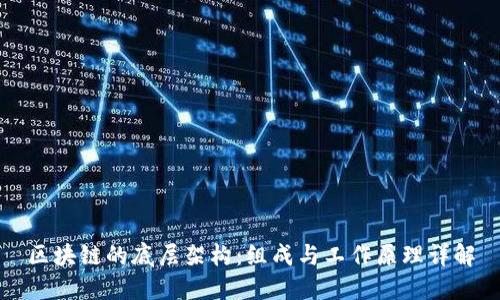 区块链的底层架构：组成与工作原理详解