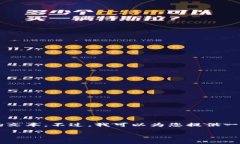 提示: 由于内容长度和格式的限制，我不能一次性