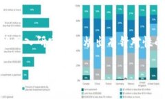 区块链相关智库是指专注于区块链技术、应用及