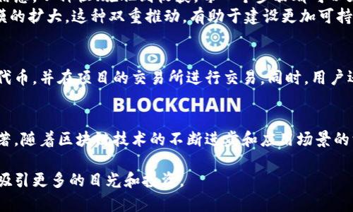   小黑猪幸福猪：新兴区块链项目的全面解析 / 
 guanjianci 区块链,小黑猪,幸福猪,数字资产 /guanjianci 

一、小黑猪幸福猪的定义
小黑猪幸福猪是一种基于区块链技术的新兴项目，旨在通过去中心化的方式，为用户提供更加透明、安全和高效的数字资产交易环境。该项目不仅仅局限于数字货币的交易，还涵盖了各种数字资产的管理和流通。

二、小黑猪幸福猪的背景
随着区块链技术的迅速发展，越来越多的项目开始涌现。小黑猪幸福猪作为其中之一，因其独特的概念和设计而备受关注。该项目以可持续发展为导向，致力于推动区块链在农业、食品安全和环境保护等领域的应用，具有良好的社会价值和市场前景。

三、小黑猪幸福猪的核心技术
小黑猪幸福猪区块链项目的核心技术在于其去中心化的网络架构，确保用户数据的安全性和隐私性。同时，该项目利用智能合约功能，实现了自动化的交易和协议执行，降低了人为干预和操作风险。这使得用户在交易过程中的信任度得到了显著提升。

四、小黑猪幸福猪的生态系统
小黑猪幸福猪不仅是一种数字资产，它还构建了一个完整的生态系统，包括但不限于数字钱包、交易所、应用程序接口等。这些构件相互依赖，为用户提供了全面的服务体验。用户可以通过这个生态系统参与多种活动，例如交易、投资、抵押和借贷等。

五、小黑猪幸福猪的市场前景
市场对于区块链项目的需求不断增加，尤其是在农业和食品安全领域。小黑猪幸福猪以其独特的市场定位，正好迎合了这一趋势。随着项目的逐渐推广和技术的不断完善，预计将在未来市场中占据一席之地。

六、常见问题解答

问题一：小黑猪幸福猪与其他区块链项目有什么区别？
小黑猪幸福猪与其他区块链项目的最显著区别在于其聚焦于农业和食品安全领域。许多区块链项目主要关注金融服务或社交媒体，而小黑猪幸福猪则强调如何利用区块链技术提高农业生产的透明度和食品的安全性。项目的目标是创建一个完全基于区块链的供应链，确保每一环节的信息透明和可信。
此外，该项目还引入了可持续发展的理念，鼓励农民采用更加环保的方法进行生产。这种独特的市场定位不仅使其与众不同，也能吸引相关行业的投资者和消费者。

问题二：小黑猪幸福猪如何确保用户数据的安全性？
小黑猪幸福猪的安全机制主要依靠区块链技术的去中心化和加密算法。所有用户数据都以加密的形式存储在区块链上，只有持有相应密钥的用户才能访问和管理这些数据。这种设计降低了数据泄漏和篡改的风险。
此外，项目还设立了多重身份验证机制以及智能合约保护机制，确保在进行交易时，只有授权的用户才能进行操作。因此，用户在进行交易时可以更加放心。

问题三：小黑猪幸福猪的盈利模式是什么？
小黑猪幸福猪的盈利模式主要依靠交易手续费、服务费用以及生态系统内的增值服务。例如，用户在平台上进行交易时，项目方会收取一定比例的手续费。此外，通过提供广告和推广服务，项目也可以获得额外的收入。同时，用户可以通过参与各种投资和金融服务获取收益，这也会在一定程度上促进项目方的收入增长。
长远来看，随着越来越多的用户和交易涌入，小黑猪幸福猪的盈利能力有望持续增强。

问题四：小黑猪幸福猪如何推动农业的发展？
小黑猪幸福猪通过为农业生产提供更加透明和高效的管理工具，来推动农业的发展。借助区块链技术，农民可以记录每一个生产环节的信息，从种植、施肥到收获，每一个步骤都可以在链上追踪。这不仅提高了产品的溯源能力，也增强了消费者对产品的信任感。
此外，项目还为农民提供了数字资产的管理方向，使他们能够更好地利用自己的资源，通过融资、借贷等方式获得资金支持，促进生产规模的扩大。这种双重推动，有助于建设更加可持续和高效的现代农业。

问题五：如何参与小黑猪幸福猪项目？
参与小黑猪幸福猪项目的方式主要有两种，一是通过购买其原生代币，二是参与其生态系统内的各种活动。用户可以通过数字钱包购买代币，并在项目的交易所进行交易。同时，用户还可以通过参与平台上的各种应用服务，获取收益和发展机会。
为了鼓励用户参与，项目方还将定期推出各类活动和奖励计划，例如优惠券、空投等，这将极大地激励用户积极参与。

综上所述，小黑猪幸福猪项目作为一个新兴的区块链项目，不仅在技术上具有独特优势，更是在现实中对农业和食品安全的促进作用显著。随着区块链技术的不断进步和应用场景的深化，未来小黑猪幸福猪将可能在数字资产市场中创造出更大的价值。 

通过以上的详细解析，可以看出小黑猪幸福猪作为一项值得关注的区块链创新项目，其背后蕴含的潜力极为丰富，将在接下来的发展中吸引更多的目光和投资。