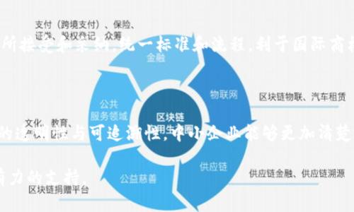 商标注册区块链是指利用区块链技术对商标注册信息进行存储、管理和保护的创新模式。通过将商标注册信息上链，可以实现信息的透明性、可追溯性和不可篡改性，从而提升商标注册过程的安全性和可信度。这一技术的应用不仅为商标所有者提供了更加高效的管理手段，还有助于打击侵犯商标权的违法行为。

在传统的商标注册过程中，企业需要提交各种资料，经过审核后才能获得商标注册证。这一流程不仅繁琐，而且容易出现信息泄露、数据不一致等问题。而利用区块链技术，可以将商标注册的每一个环节都记录在区块链上，使得所有信息都能够被相关方查看，确保信息的一致性和透明度。

区块链的特性使得商标注册信息一旦写入后便无法被修改或删除，从而有效防止了伪造和篡改。商标所有者可以随时查询自己的商标注册信息，确保其合法权益不受侵犯。此外，区块链还可以支持智能合约的执行，自动化处理商标的转让、授权等流程，提高了商标管理的效率。

### 相关问题

1. **怎样实现商标注册信息的区块链化？**
   
   在商标注册过程中，首先需要建立一个区块链平台，所有的注册信息、申请资料以及后续的变更和许可等操作都可以通过这个平台进行。然后，商标申请人将其商标设计及相关材料提交至平台，经过实名认证和审核后，相关资料被写入区块链。由于区块链的不可篡改性，一旦注册信息被记录，任何人都不能随意更改。同时，基于区块链技术的透明性，任何人都可以查询商标的注册状态，极大提高了商标信息的公开性与可查询性。

2. **商标注册区块链的优势是什么？**
   
   商标注册区块链的优点主要体现在以下几个方面：
   - **安全性**：区块链的去中心化特性，使得商标数据不再集中存储于单一机构，降低了数据被攻击的风险。
   - **透明性**：所有的商标注册信息在区块链上都是公开可见的，任何人都可以查询到商标的注册状态，避免了信息不对称。
   - **高效性**：通过智能合约的技术，商标的转让、变更等操作可以实现自动化，大大缩短了处理时间。
   - **降低争议**：由于区块链具有绝对的时间戳，商标注册的每一次申请和变更都可以被准确追溯，减少了商标权利的争议。

3. **如何确保商标注册区块链的合规性？**
   
   随着区块链技术的发展，商标注册的合规性也变得尤为重要。首先，应遵循各国的商标法法规，确保所有的注册流程和信息都符合当地法律要求。其次，作为区块链平台的运营方，需要与政府相关部门合作，确保平台的合法性和透明性。通过制定相关的法律框架和政策，可以更好地管理商标注册区块链的运行，确保合规运营。

4. **商标注册区块链的未来发展趋势是什么？**
   
   商标注册区块链的未来发展趋势将与其他技术不断融合，特别是与人工智能、大数据分析等技术相结合，提升商标管理的智能化水平。同时，区块链技术将逐渐被全球范围内的商标注册机构所接受和采纳，统一标准和流程，利于国际商标注册的简化和高效。同时，大量中小企业将通过区块链技术获得便捷、高效的商标注册服务，这也将推动整个商标市场的良性发展。

5. **商标注册区块链对中小企业有什么影响？**
   
   商标注册区块链对中小企业的影响可以说是多方面的。首先，对于资金有限的中小企业来说，区块链能够提供相对低成本、高效率的商标注册服务，降低了商标保护的门槛。其次，由于区块链的透明性与可追溯性，中小企业能够更加清楚地了解自己的商标状况，维护自身的合法权益。此外，商标注册区块链还能通过提升品牌信任度，帮助中小企业在激烈的市场竞争中占得先机，促进其长远发展。

通过以上的讨论，我们可以看出，商标注册区块链不仅仅是一个技术的应用，它更是未来商标管理的重要方向。致力于研究和推广这一技术，将会为商标的公平竞争和企业的可持续发展提供强有力的支持。