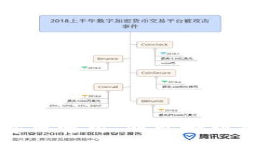 区块链推广的费用解析：从策略到预算的全面指南