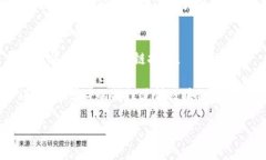区块链技术是一项交叉学科的技术，涵盖了多个