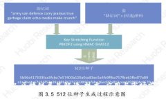 私人区块链展品解读：技术、应用与市场前景