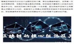 深入解析区块链的核心组件及其运作机制