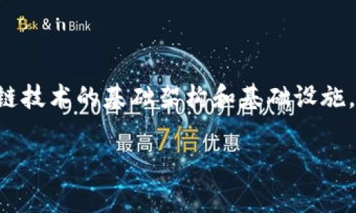 区块链底座是一个广泛的概念,它通常指的是支撑和运行区块链技术的基础架构和基础设施。要更深入地理解这个概念,我们可以从以下几个方面进行探讨。
### 区块链底座的深度解析与应用前景