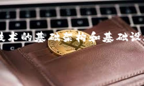 区块链底座是一个广泛的概念,它通常指的是支撑和运行区块链技术的基础架构和基础设施。要更深入地理解这个概念,我们可以从以下几个方面进行探讨。
### 区块链底座的深度解析与应用前景