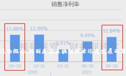 区块链共享账号是一个比较新颖且逐渐受到关注的概念，特别是在区块链技术迅速发展的背景下。下面，我将围绕这一主题进行详细的介绍。

区块链共享账号：改变数字身份管理的未来