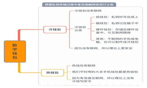   
全面解析区块链：定义、应用及未来发展趋势