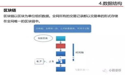 : 区块链发票：新时代的电子发票革命