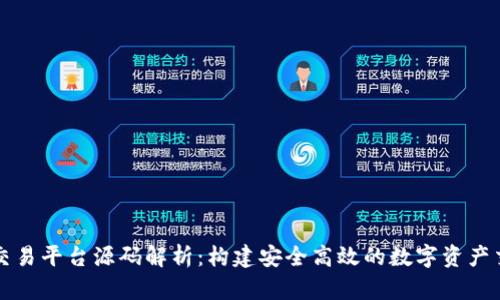 区块链交易平台源码解析：构建安全高效的数字资产交易系统