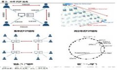 探索区块链网上沙龙：构建数字化时代的交流平