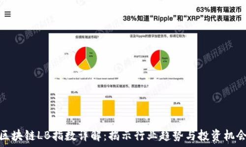   
区块链LB指数详解：揭示行业趋势与投资机会