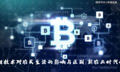 区块链技术对农民生活的影响与区别：新农业时